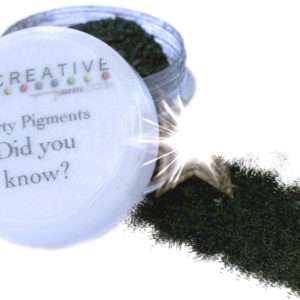 Party Pigment-Did you Know?